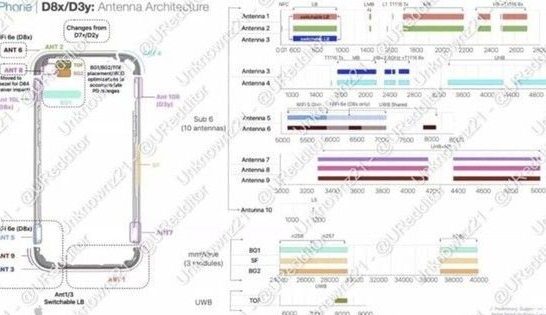 兴宁苹果15维修中心分享iPhone15系列配置怎么样